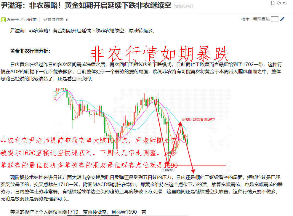 尹溢海：6.6下周黄金走势分析，下周黄金怎么看？多单被套怎么解？