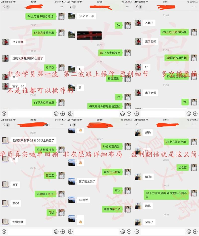 夏艾璃：6月非农轻松盈利超百点！7月非农你还不准备跟上？