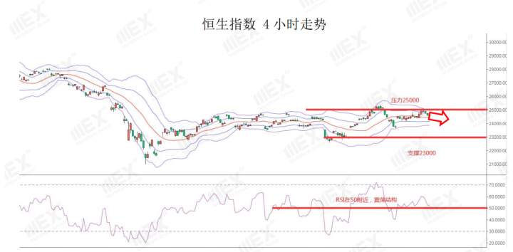MEXGroup：全球新增新冠肺炎感染病例增多，避险情绪再度被点燃