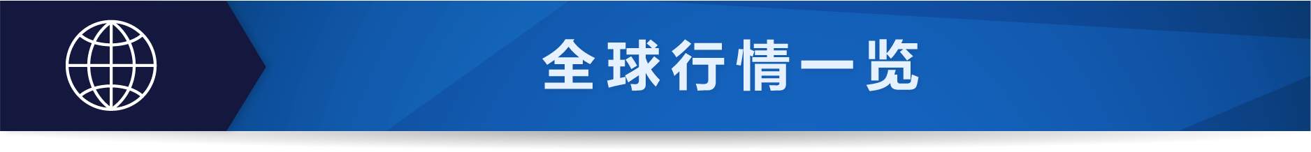 每日分析｜市场单边行情起，美元四连阳，美股再下跌