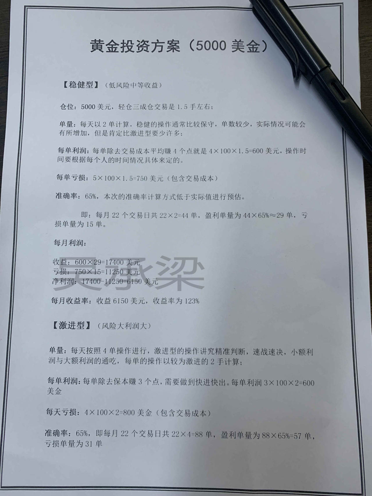 吴承梁：小资金能投资黄金原油吗？新手如果控制风险？