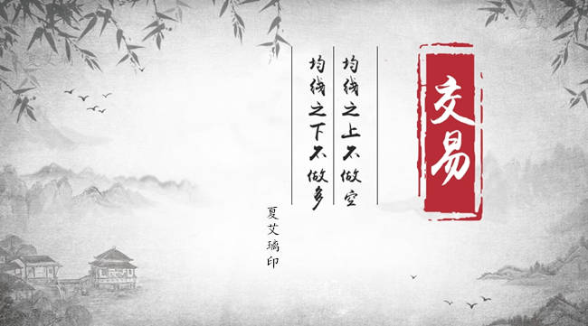 夏艾璃：避险控场！黄金多头主力杀尽空头？周初1745上看回调