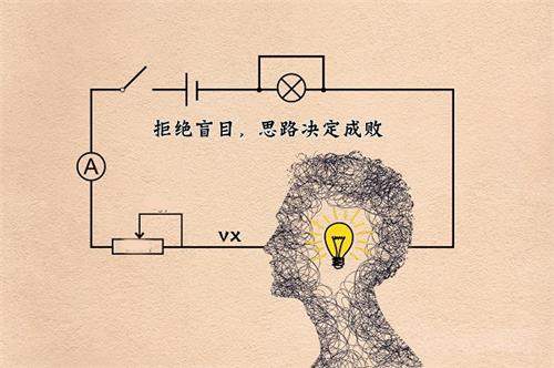 齐鑫韵：市场中所有的失败者都是输给了自己！要想成功必须做到这些!