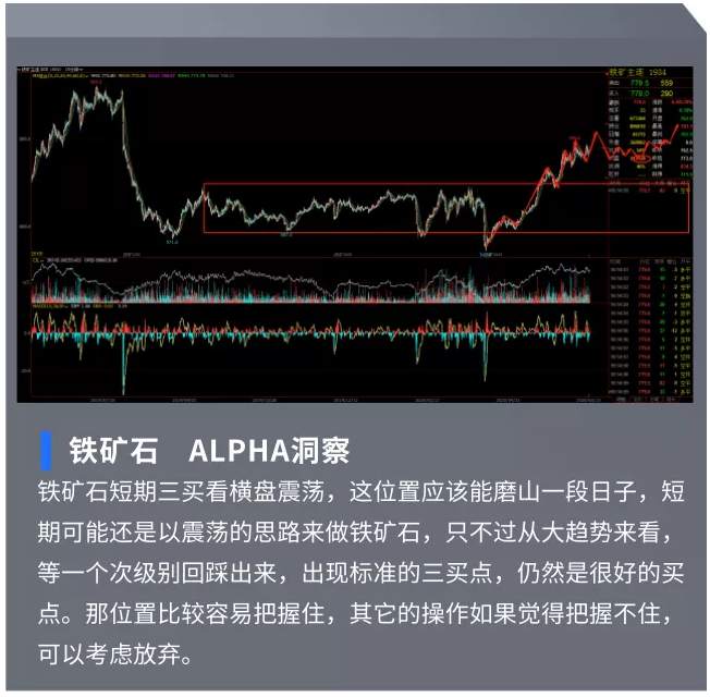 ALPHA全球金融动态——2020-06-16