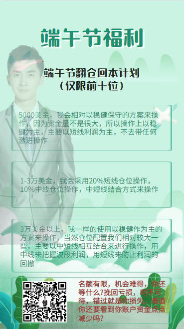 吴承梁：黄金行情大幅上涨多单被套还有救吗？每晚实时喊单你不跟上吗？