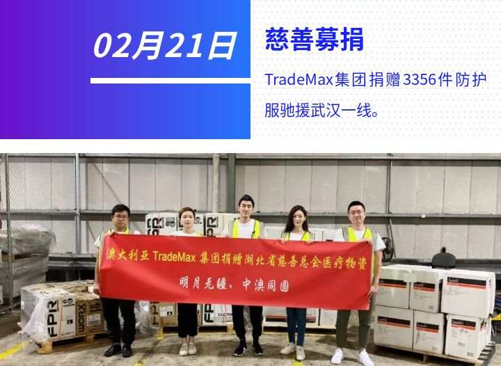 动荡不安的2020上半年，踏实的TradeMax都做了这些……