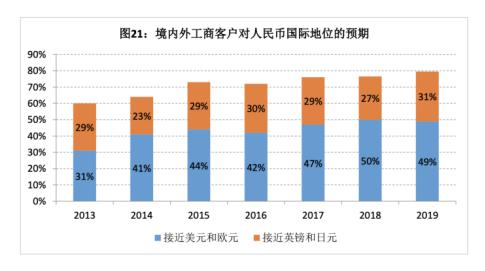 中东大国宣布进口中国商品用人民币结算!人民币国际化传利好