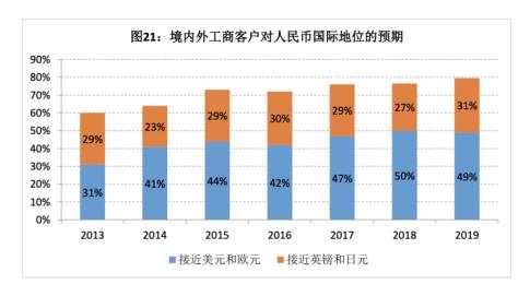 中东大国宣布进口中国商品用人民币结算！人民币国际化传利好