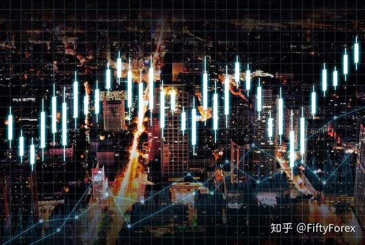 指标技术入门|K线图就是一副藏宝图