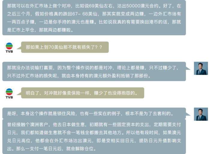 ZFX第六期TVB《投资Z世代》：外汇的中长线操作