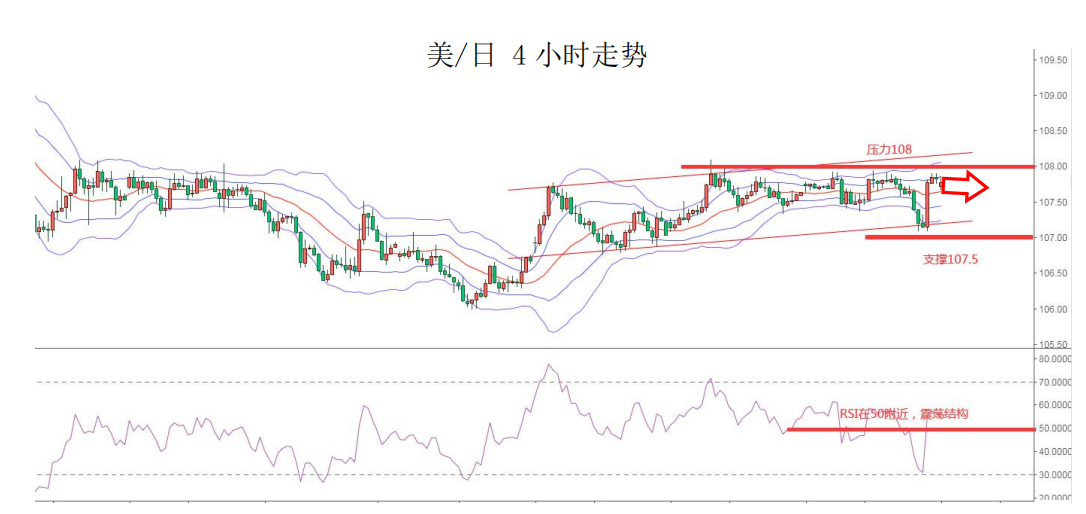MEXGroup：每日快讯丨今日将密集公布各国制造业数据，核心关注美国ISM制造业