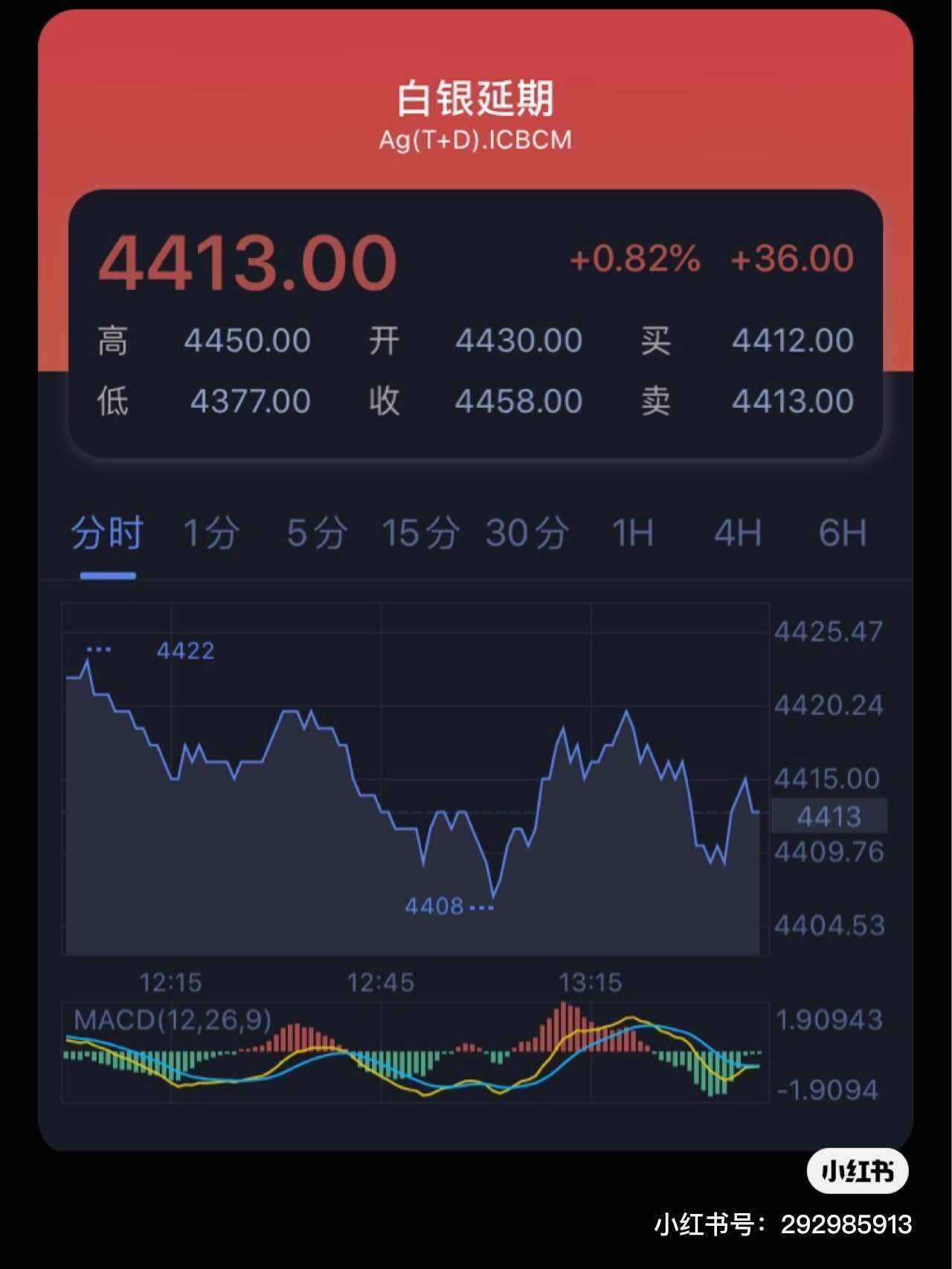 6月2日亚欧盘金银TD交易日记