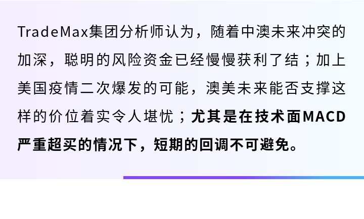 澳洲抗疫成功，但贸易战……