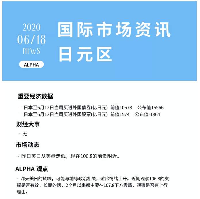 今日重点：下午欧洲多场会议，06.18全球动态