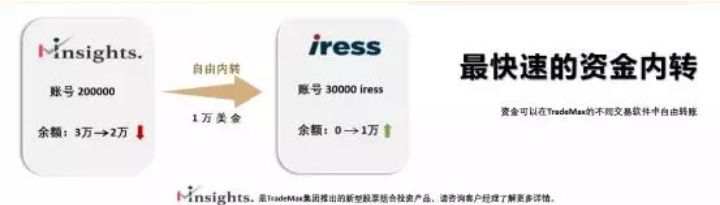 今年618，我购物车里只有它