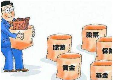 李瑜菲：炒黄金期货必须要警惕的三大风险！