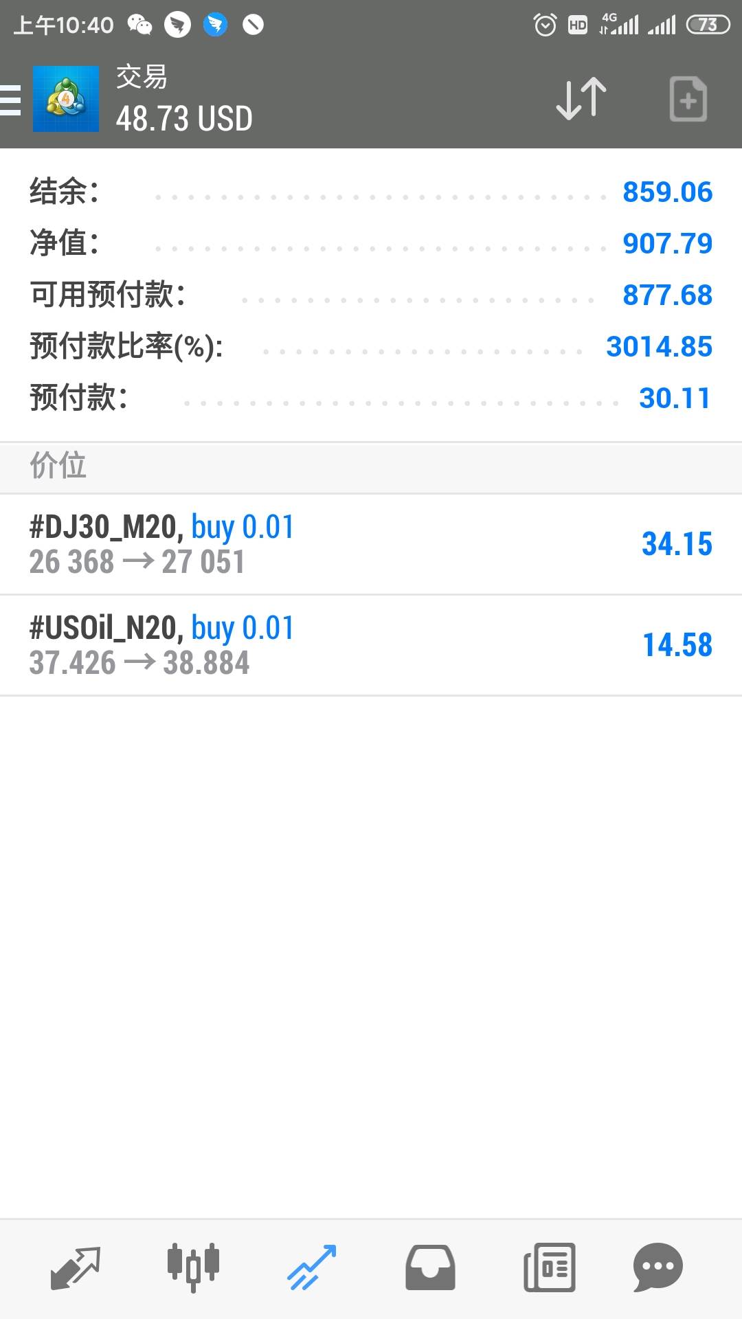 惊呆了！引爆美股暴涨1000点数据竟是假的？劳工统计局表态：弄错了……