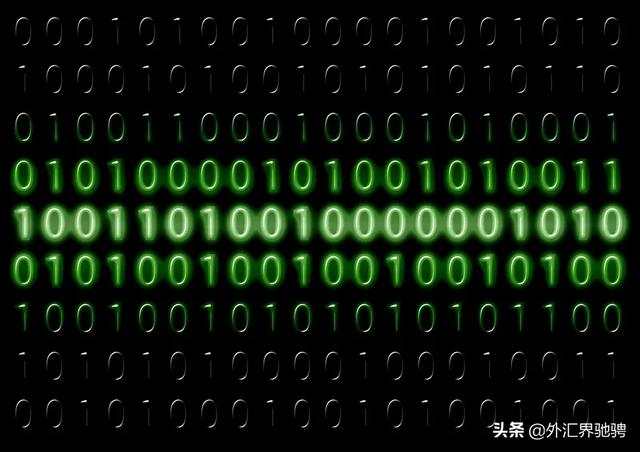 价格与时间的组合分析，是交易者必须掌握的基本技能之一