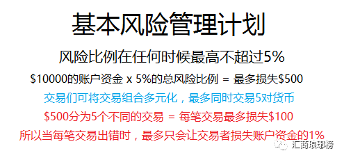 一文教你规避交易中的三大风险陷阱！