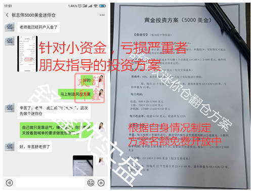 舒鑫欢：你愿意花2分钟，看懂你黄金投资存在的问题，并获得90%做单胜率吗？