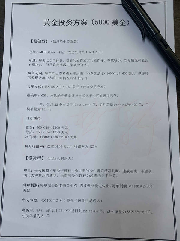 梦轩：炒黄金亏损？别急着怀疑不能赚钱！这样做你能轻取百点利润