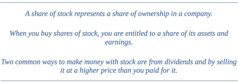 What are stocks and how do they work?