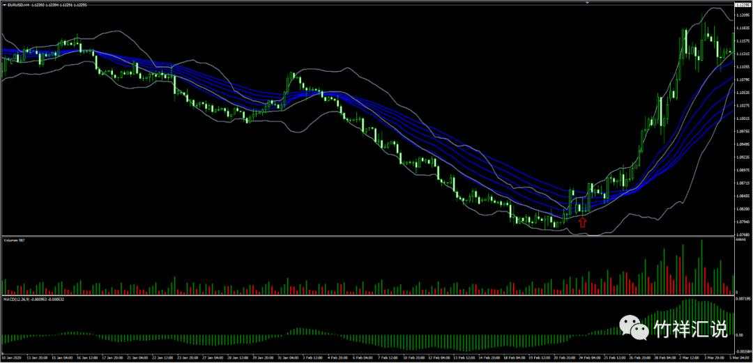 图解左侧交易与右侧交易
