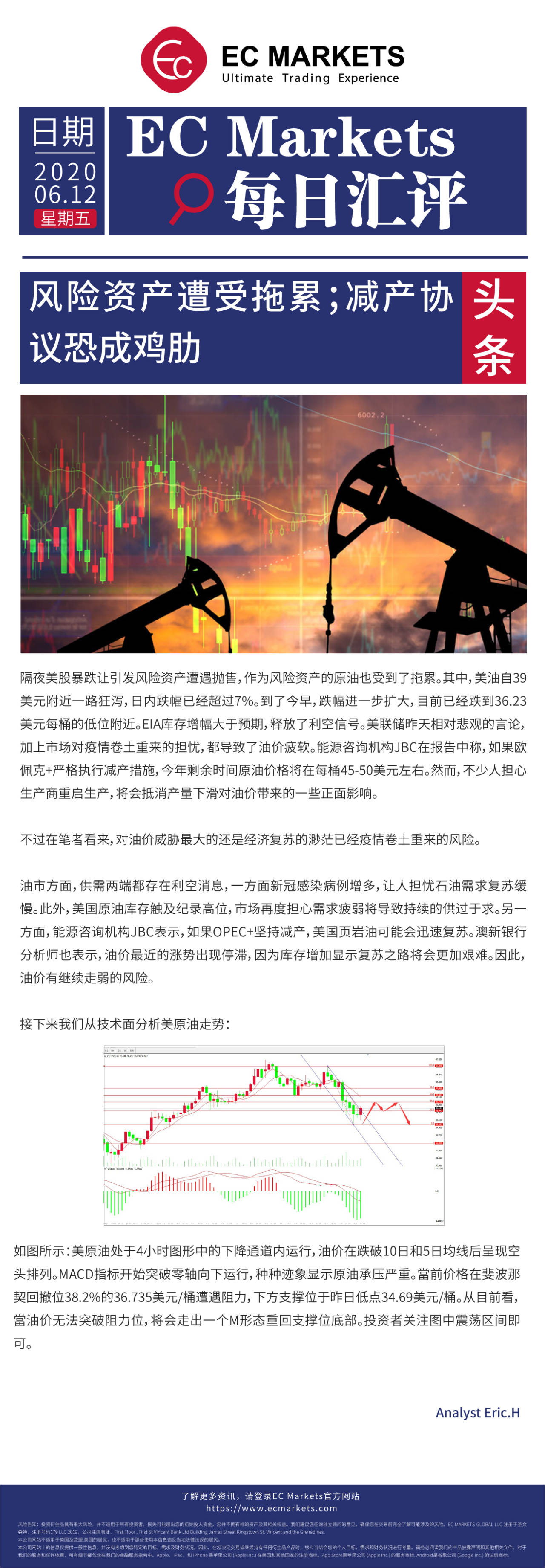 【EC Markets】风险资产遭受拖累；减产协议恐成鸡肋！