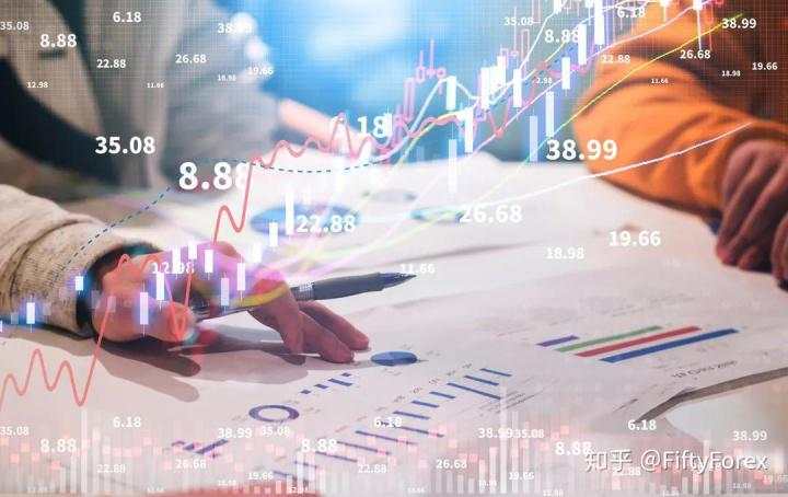 外汇交易入门指南|一篇文章明白什么是金融外汇交易(炒外汇)