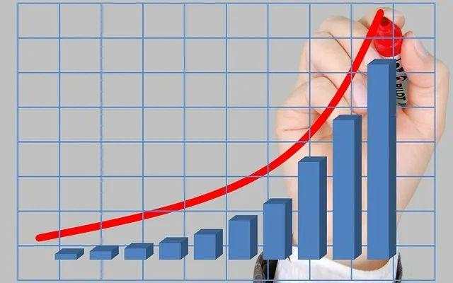 汇课堂：外汇托管年化收益35%？躺着赚钱是一种什么样的体验？