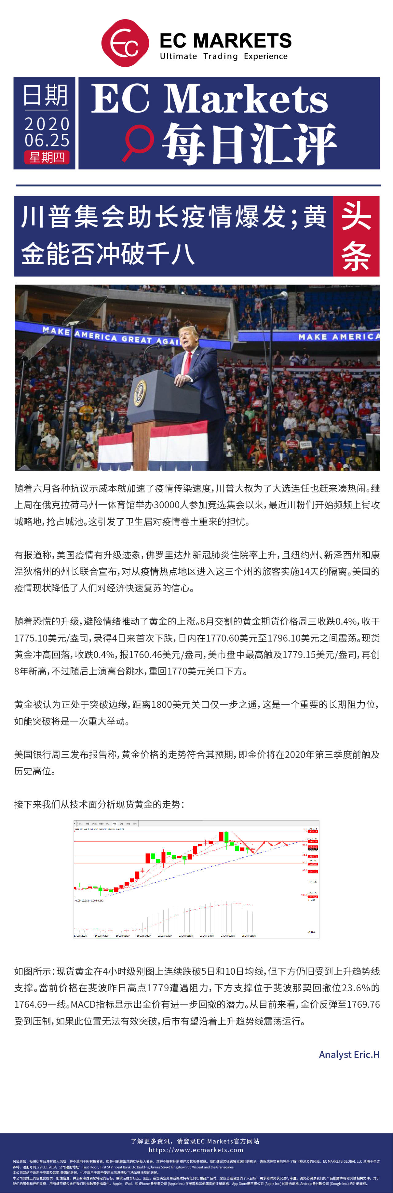 【EC Markets】川普集会助长疫情爆发;黄金能否冲破千八!