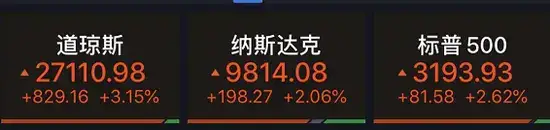 惊呆了！引爆美股暴涨1000点数据竟是假的？劳工统计局表态：弄错了……