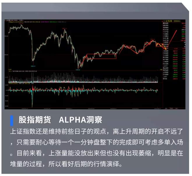 ALPHA全球金融动态——2020-06-15