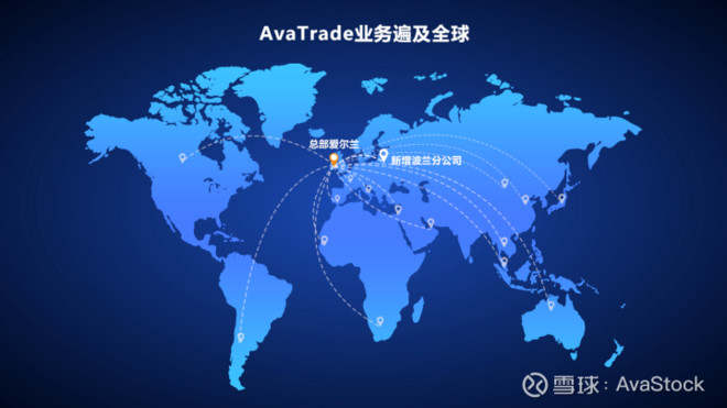 AvaTrade爱华再次拓展全球版图-波兰办事处成立