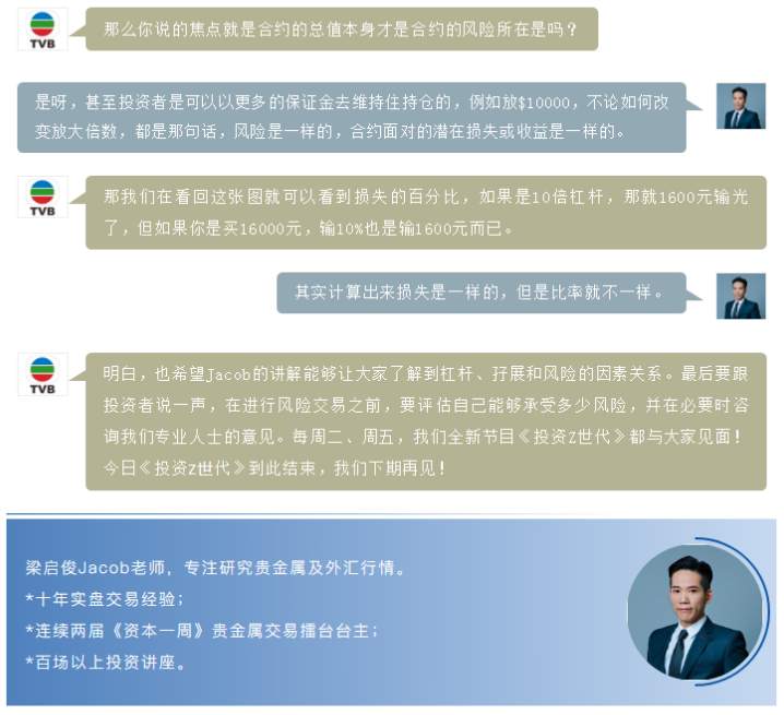第三期TVB《投资Z世代》：杠杆与风险