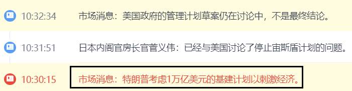市场减少英央行负利率押注，恐怖数据让黄金多空严阵以待