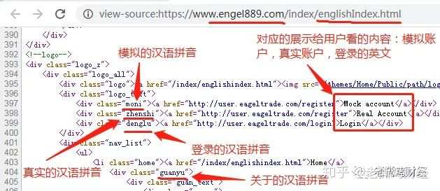 香港君汇外汇和券商Engel，国人操盘手自导自演分饰两角色！！