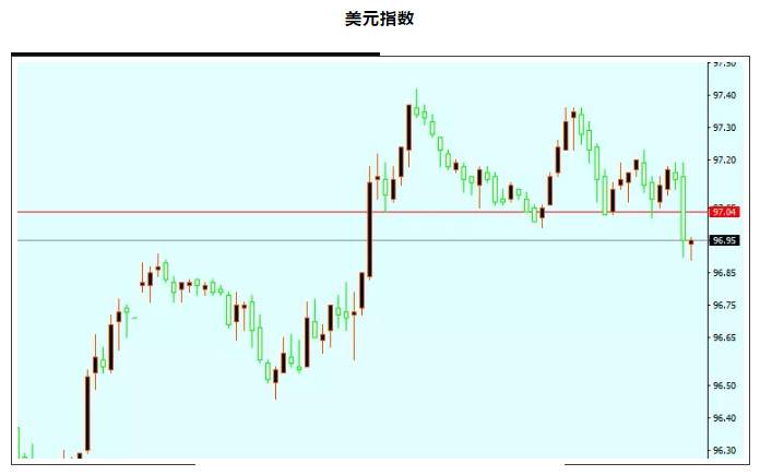 ALPHA全球金融动态——2020-06-16