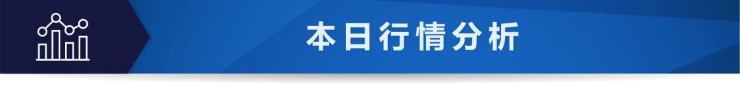 每日分析｜欧央行增大量化规模，美元跌幅扩大，美股涨幅收窄