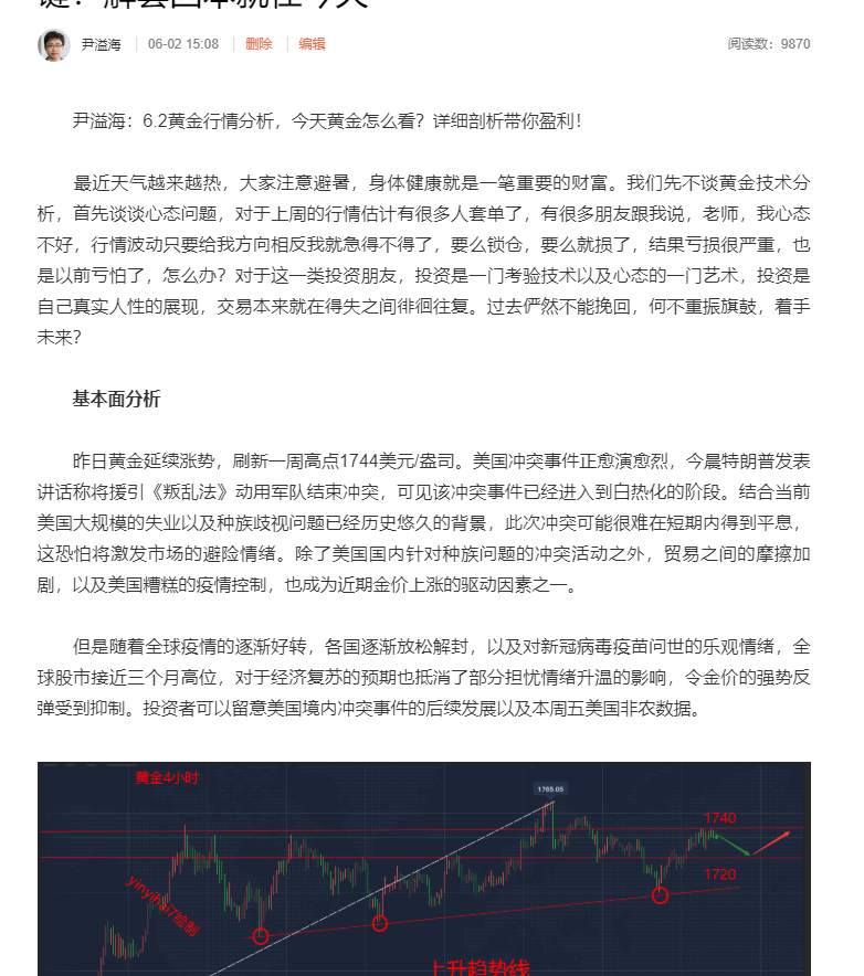 尹溢海：6.3黄金如期大跌，今日黄金怎么看？延续跌势？跟上必赚！
