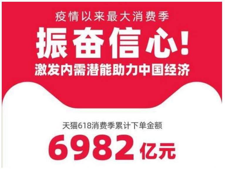 直播带货全靠忽悠？董明珠道出真谛，黄金再次站上风口