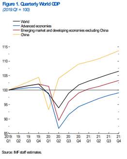 Japanese Yen Outlook: AUD/JPY May Drop on Geopolitical, Virus Risks