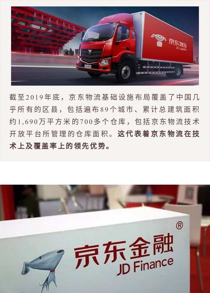 今年618，我购物车里只有它