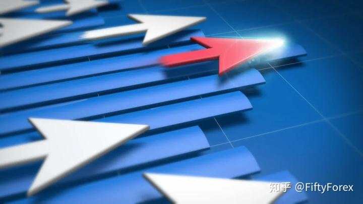 指标技术入门|K线图就是一副藏宝图