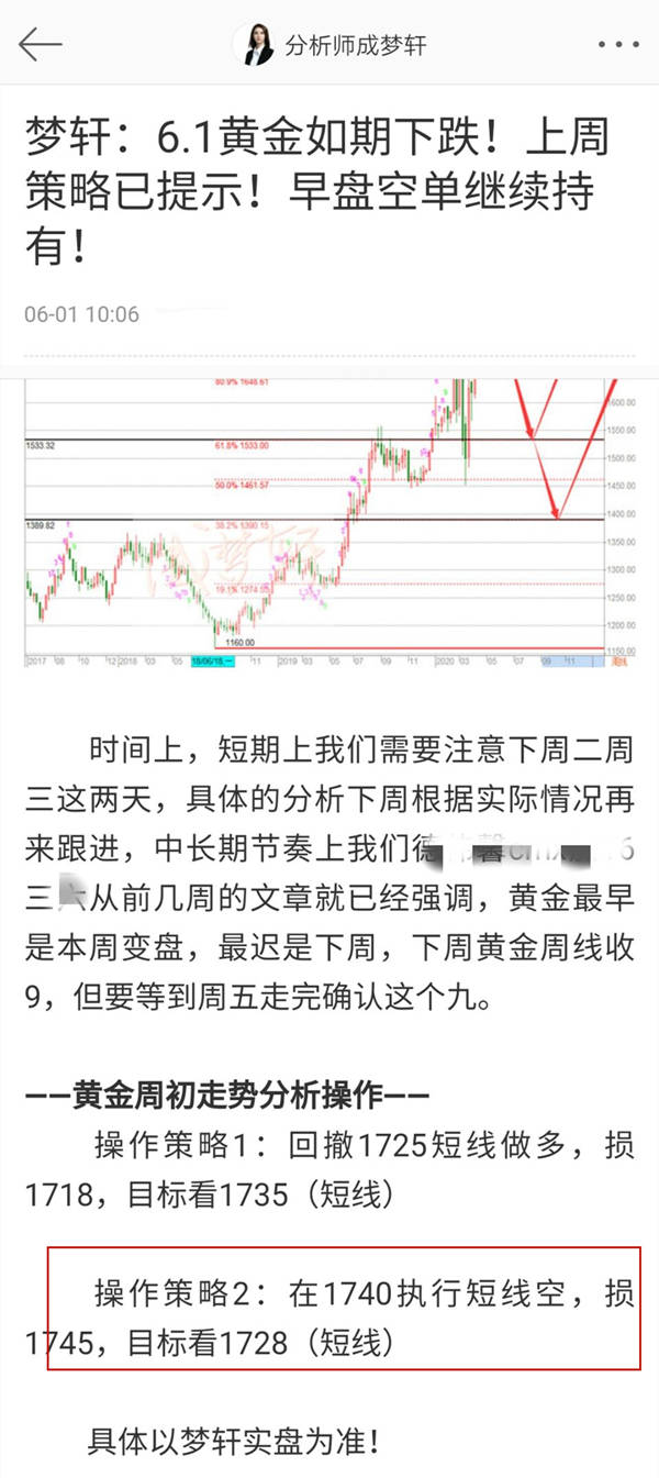 梦轩6.2黄金蓄势上涨回调35一线多！非农喊单体验群限额5名