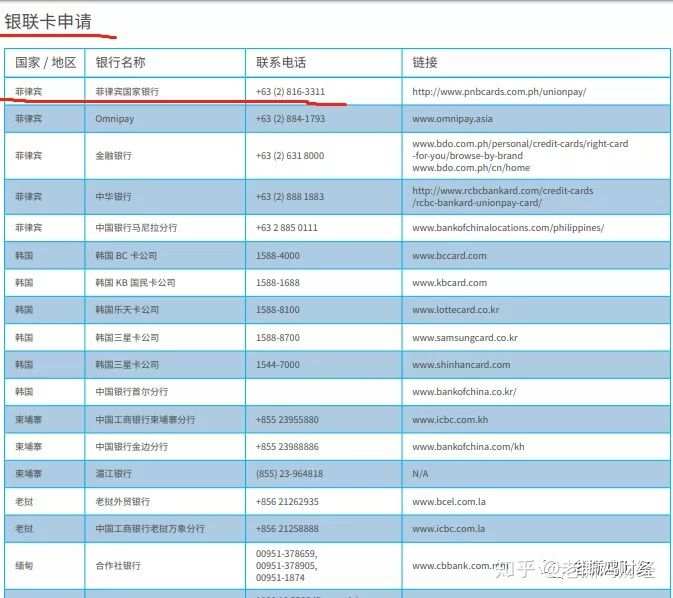 【曝光】海汇国际外汇，下一个普顿，崩盘倒计时！！