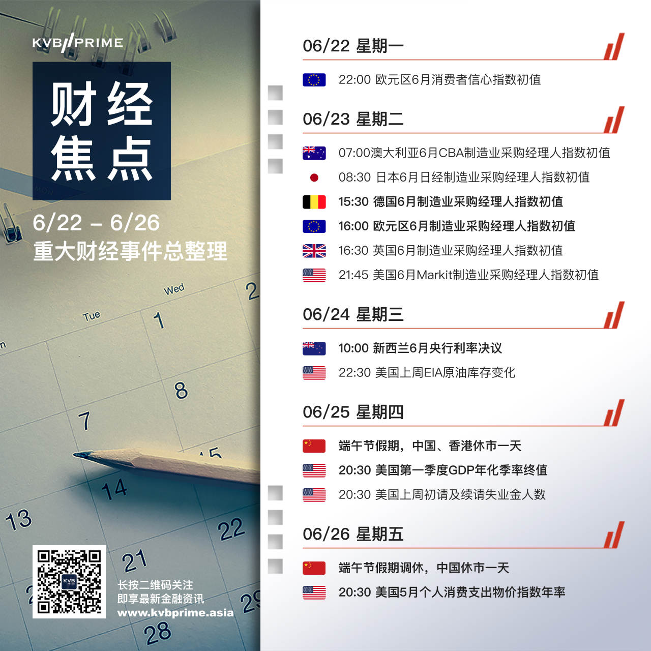 财经焦点｜6/22 - 6/26 重大财经事件抢先看
