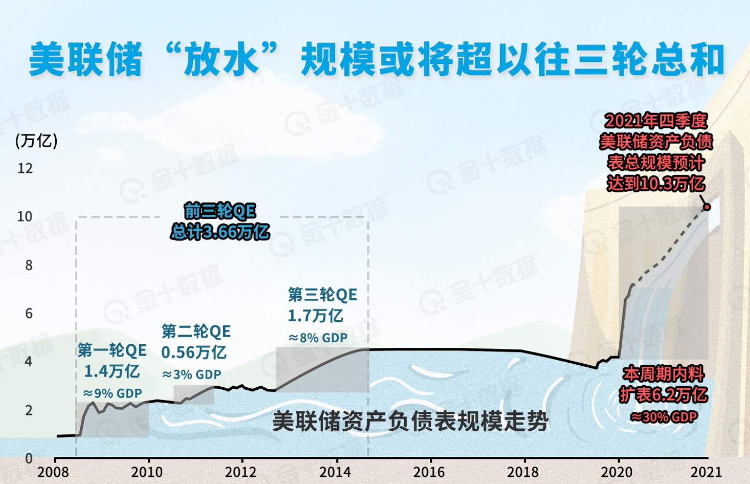 对待黄金你可以有更好的选择