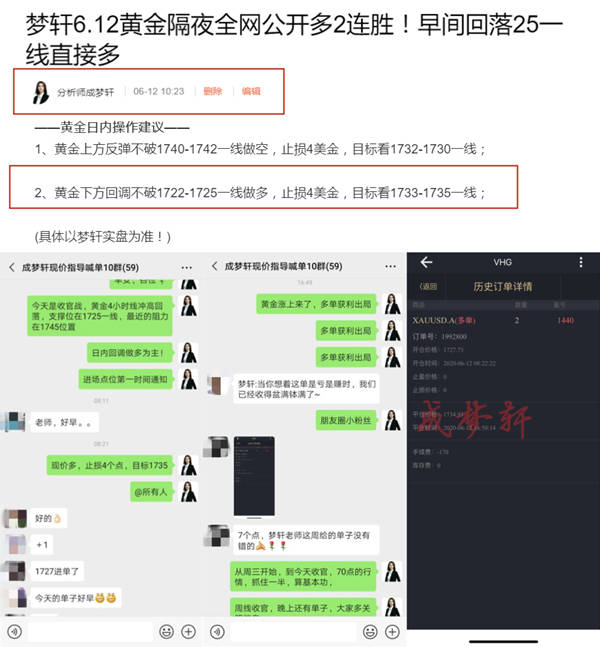 梦轩6.13本周20连胜斩60点！炒黄金亏损？一周带你回本！