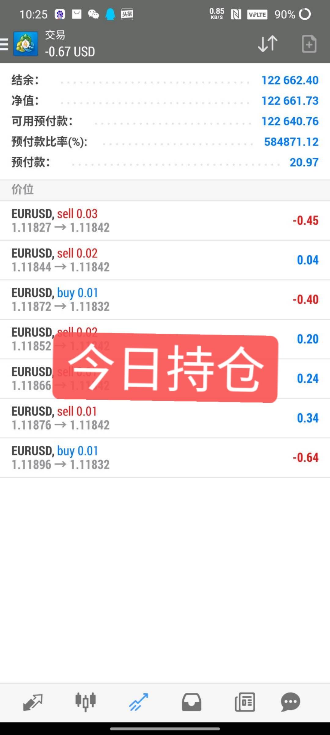凤凰资管